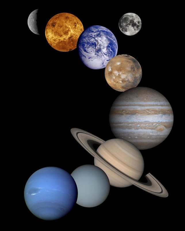 New site: Planets