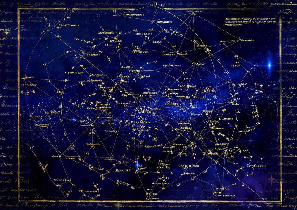 Sidereal and tropical astrology